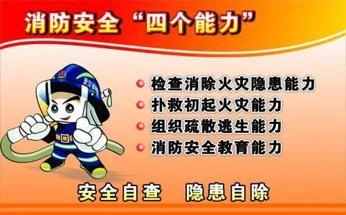 消防"一懂三会"三个提示"和"四个能力"你知道吗 _今日推荐